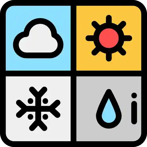 Weather & Climate Alerts